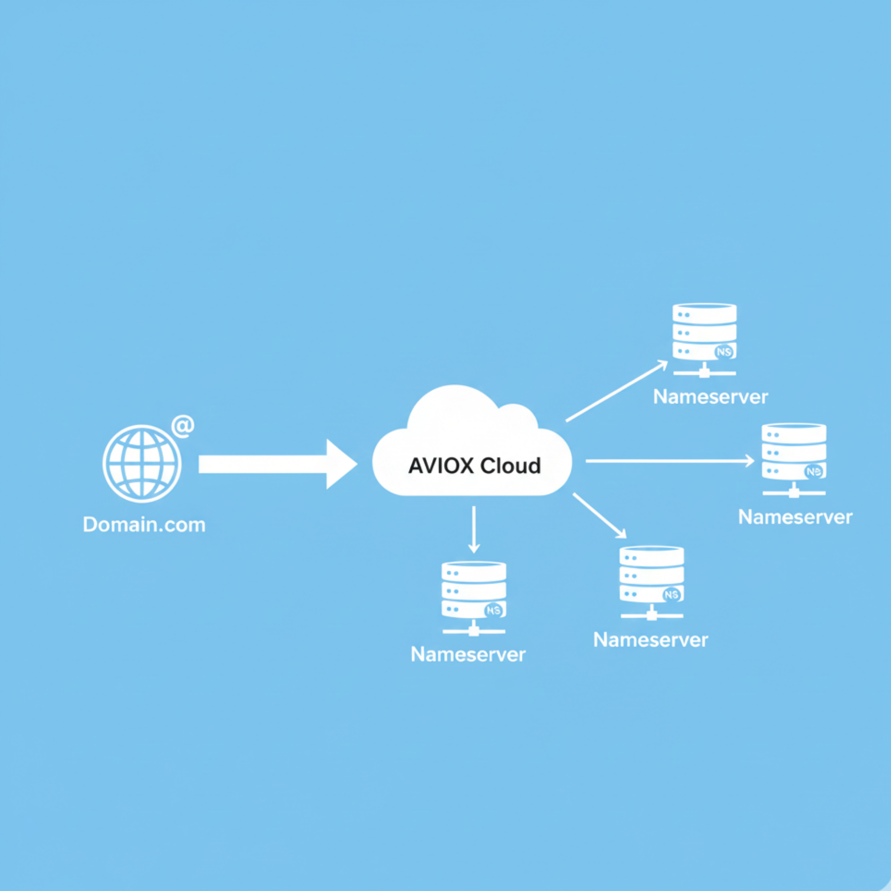 backing-up-wordpress-23-1.png
