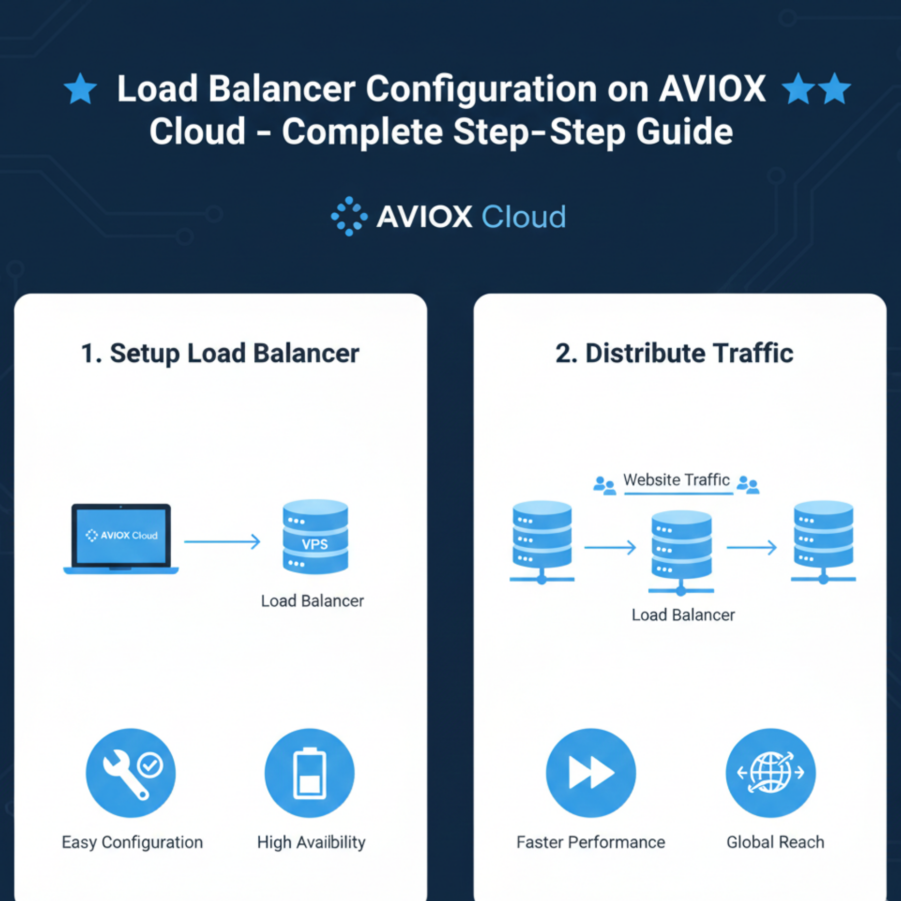 backing-up-wordpress-42.png